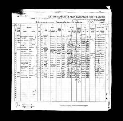 Passagierliste eines Überseedampfers, auf dem Paul Leo (Eintrag-Nr. 14) und seine Frau Eva geb. Dittrich (Eintrag-Nr. 15) im Jahr 1940 von Venezuela aus über Brasilien in die USA einreisten. © ancestry.de